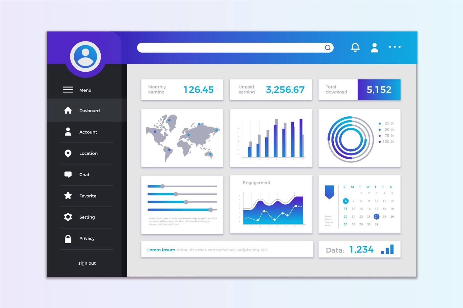 LinkedIn Sales Navigator Dashboard