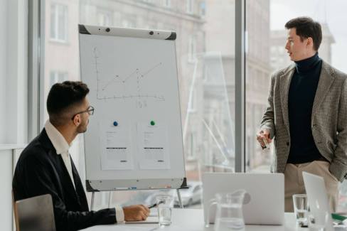 Best lead generation for B2B through LinkedIn and multichannel marketing strategies